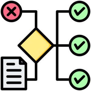 Business-Model-Evaluation